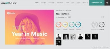 前端工程師必備的9個網站,不可不收藏