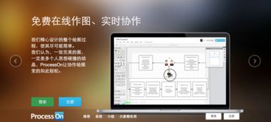 業務流程與流程圖在網頁設計與開發中的關鍵作用